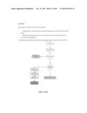 Suspending and Terminating Events in Computer Systems diagram and image