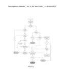 Suspending and Terminating Events in Computer Systems diagram and image