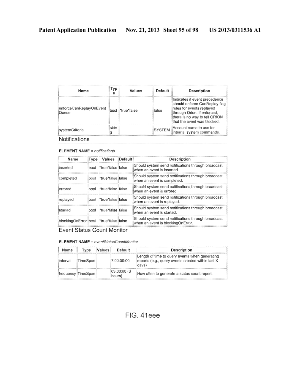 Suspending and Terminating Events in Computer Systems - diagram, schematic, and image 96