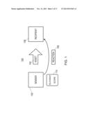 SYSTEMS AND METHODS FOR SHARING AND TRACKING THE PROPAGATION OF DIGITAL     ASSETS diagram and image