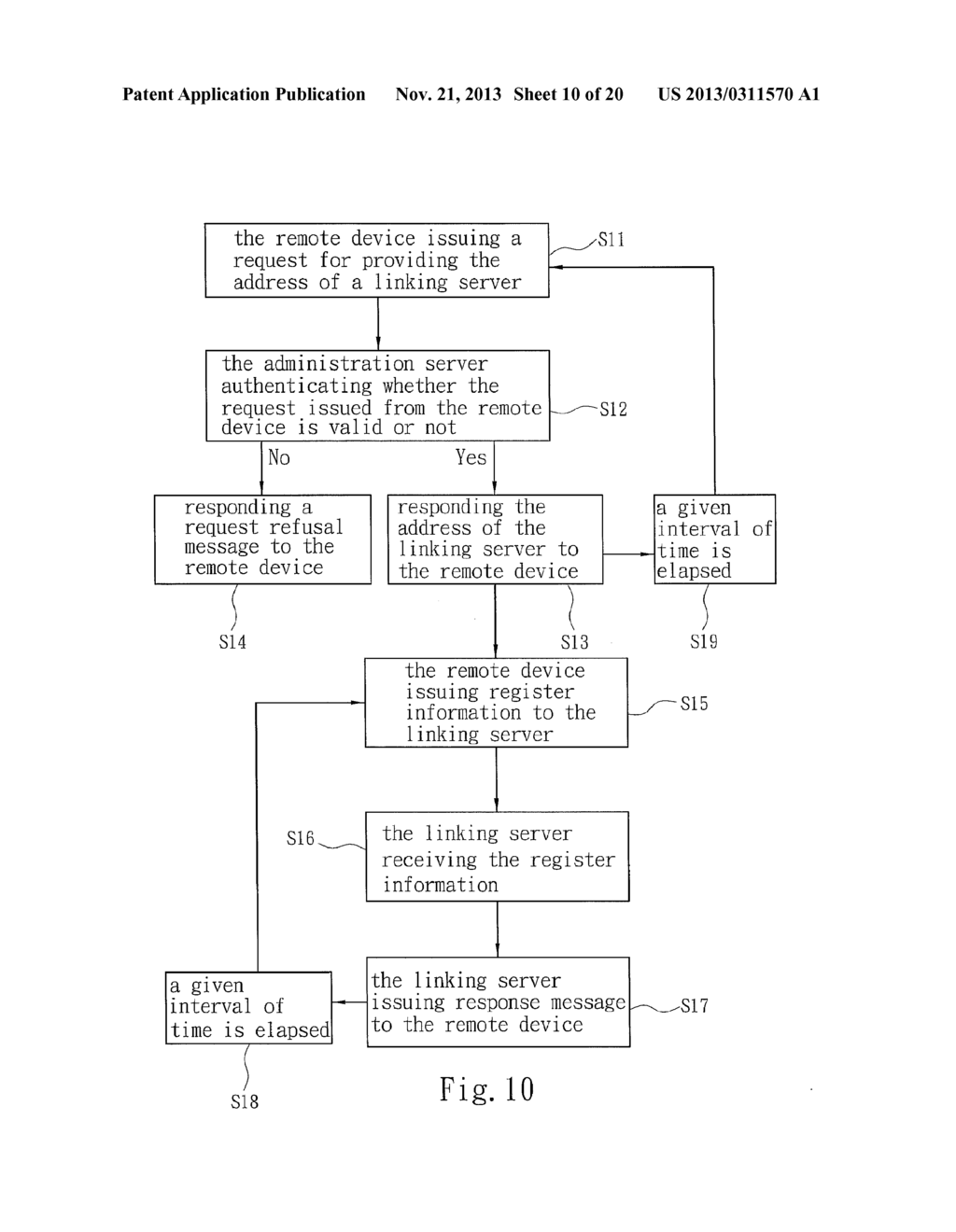 COMMUNICATION SYSTEM FOR ESTABLISHING P2P CONNECTIONS AND THE     CORRESPONDING DEVICES USING THE SAME - diagram, schematic, and image 11