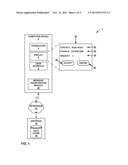 PRIORITIZATION OF INCOMING COMMUNICATIONS diagram and image