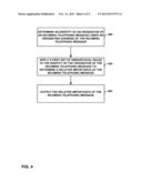 PRIORITIZATION OF INCOMING COMMUNICATIONS diagram and image