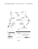 MAXIMIZING CIRCLE OF TRUST IN ONLINE SOCIAL NETWORKS diagram and image