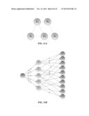 MAXIMIZING CIRCLE OF TRUST IN ONLINE SOCIAL NETWORKS diagram and image