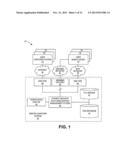 COMPUTER-BASED METHOD AND SYSTEM FOR PROCESSING A FILE REQUEST IN RESPONSE     TO A MESSAGE RECEIVED FROM A USER MOBILE DEVICE diagram and image