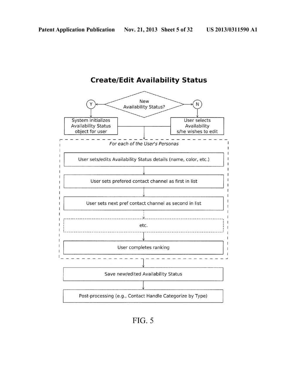 METHOD AND SYSTEM FOR MAINTAINING, INDIVIDUALIZING AND UPDATING CONTACT     INFORMATION ACROSS VARIOUS PLATFORMS - diagram, schematic, and image 06