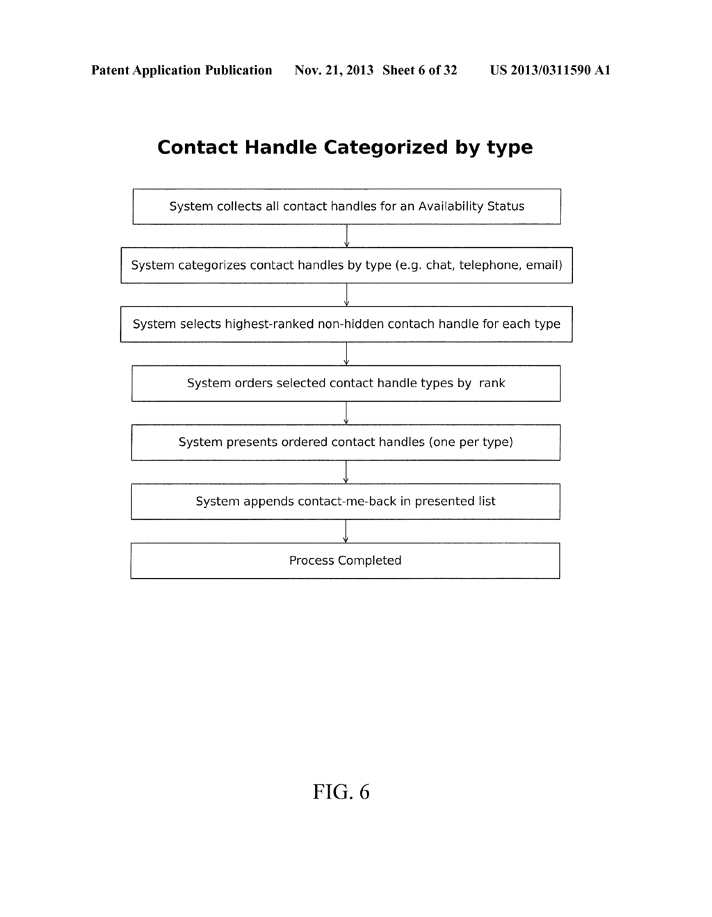 METHOD AND SYSTEM FOR MAINTAINING, INDIVIDUALIZING AND UPDATING CONTACT     INFORMATION ACROSS VARIOUS PLATFORMS - diagram, schematic, and image 07