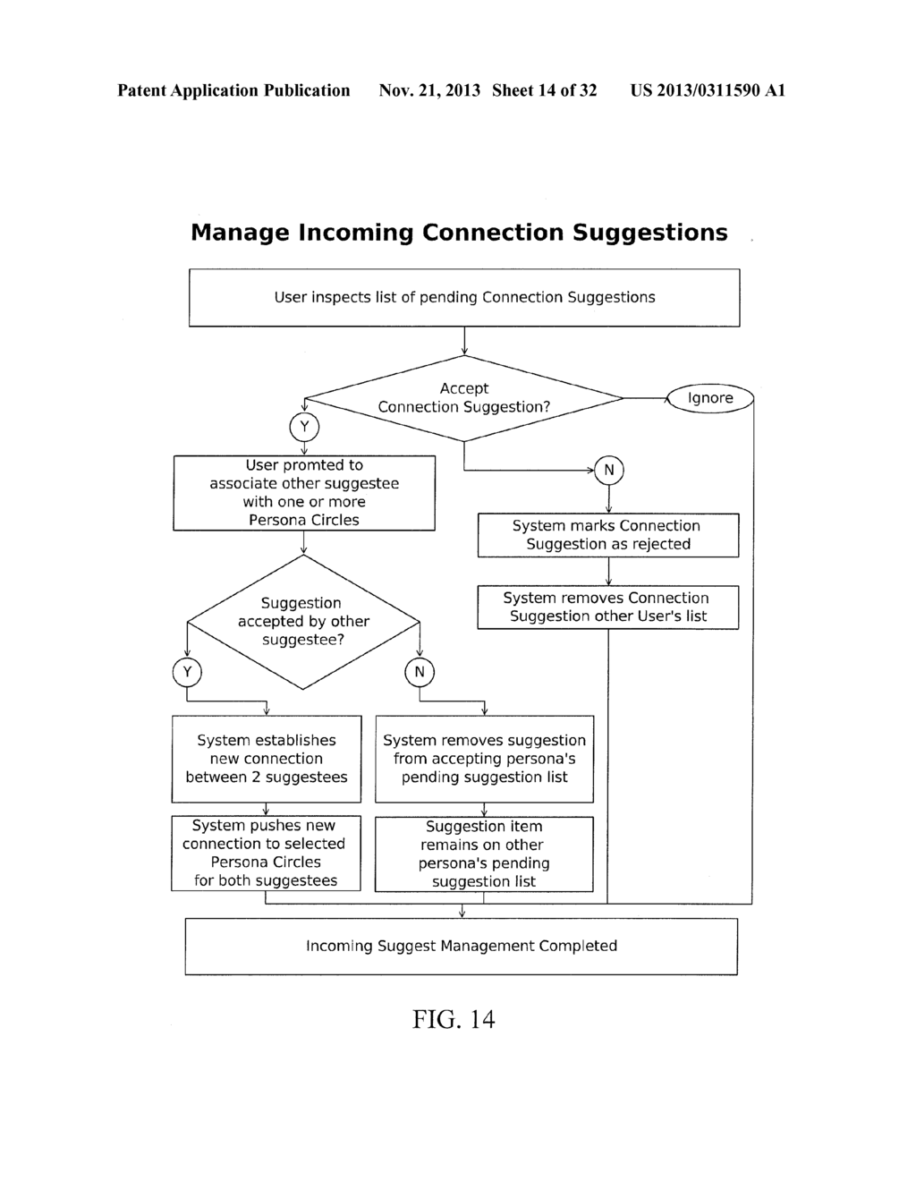 METHOD AND SYSTEM FOR MAINTAINING, INDIVIDUALIZING AND UPDATING CONTACT     INFORMATION ACROSS VARIOUS PLATFORMS - diagram, schematic, and image 15