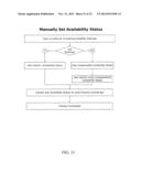 METHOD AND SYSTEM FOR MAINTAINING, INDIVIDUALIZING AND UPDATING CONTACT     INFORMATION ACROSS VARIOUS PLATFORMS diagram and image