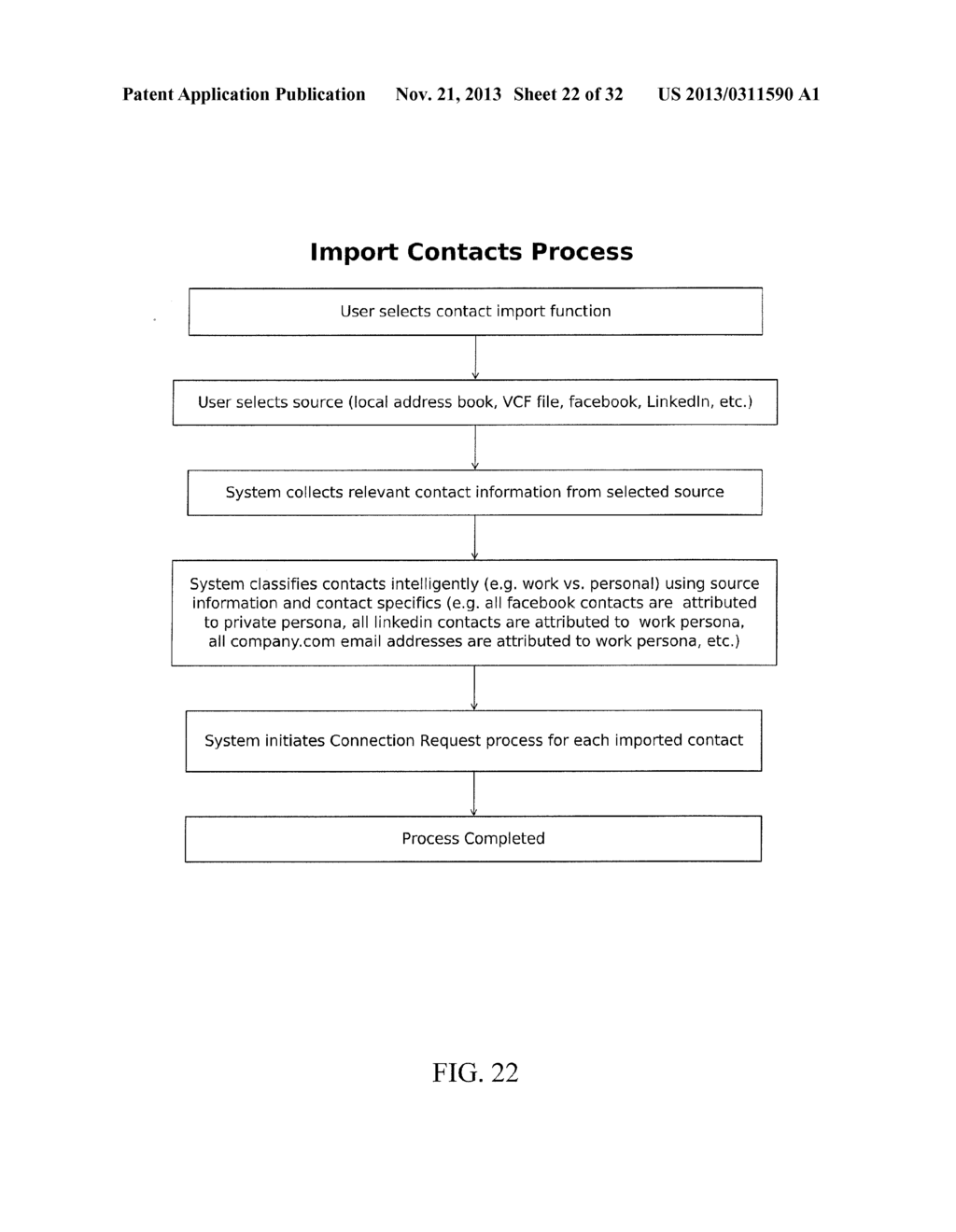 METHOD AND SYSTEM FOR MAINTAINING, INDIVIDUALIZING AND UPDATING CONTACT     INFORMATION ACROSS VARIOUS PLATFORMS - diagram, schematic, and image 23