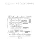 SYSTEM AND METHOD EMPLOYING AN AGILE NETWORK PROTOCOL FOR SECURE     COMMUNICATIONS USING SECURE DOMAIN NAMES diagram and image