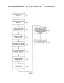 SYSTEM AND METHOD EMPLOYING AN AGILE NETWORK PROTOCOL FOR SECURE     COMMUNICATIONS USING SECURE DOMAIN NAMES diagram and image