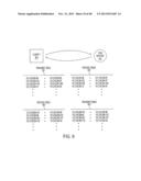 SYSTEM AND METHOD EMPLOYING AN AGILE NETWORK PROTOCOL FOR SECURE     COMMUNICATIONS USING SECURE DOMAIN NAMES diagram and image