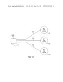 SYSTEM AND METHOD EMPLOYING AN AGILE NETWORK PROTOCOL FOR SECURE     COMMUNICATIONS USING SECURE DOMAIN NAMES diagram and image