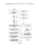 SYSTEM AND METHOD EMPLOYING AN AGILE NETWORK PROTOCOL FOR SECURE     COMMUNICATIONS USING SECURE DOMAIN NAMES diagram and image