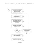 SYSTEM AND METHOD EMPLOYING AN AGILE NETWORK PROTOCOL FOR SECURE     COMMUNICATIONS USING SECURE DOMAIN NAMES diagram and image