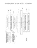 METHOD FOR RETRIEVING CONTENT AND WIRELESS COMMUNICATION DEVICE FOR     PERFORMING SAME diagram and image