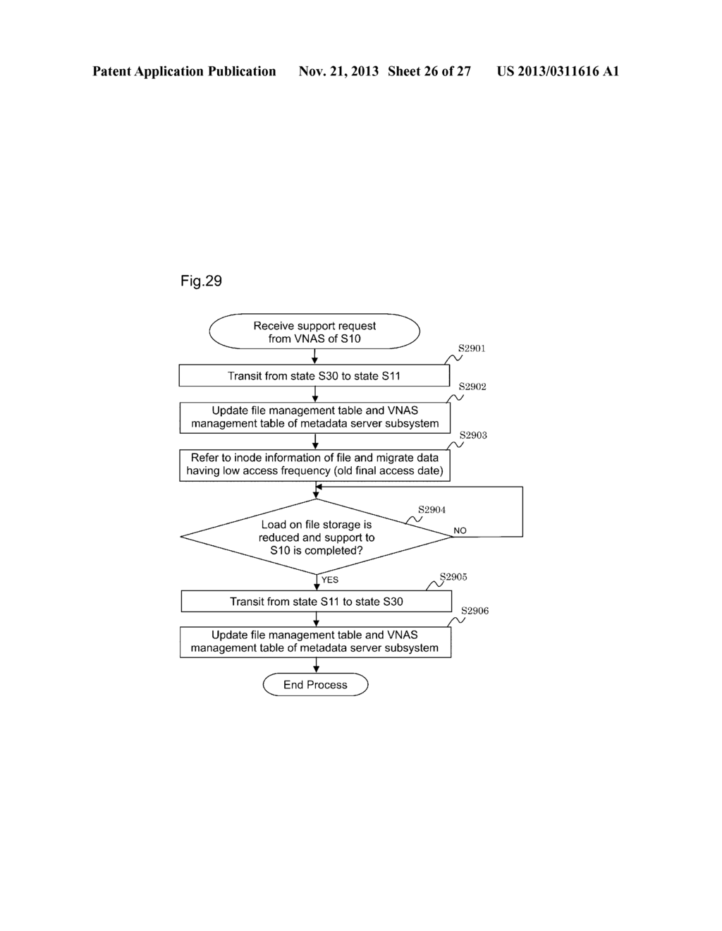 FILE STORAGE SYSTEM AND LOAD DISTRIBUTION METHOD - diagram, schematic, and image 27