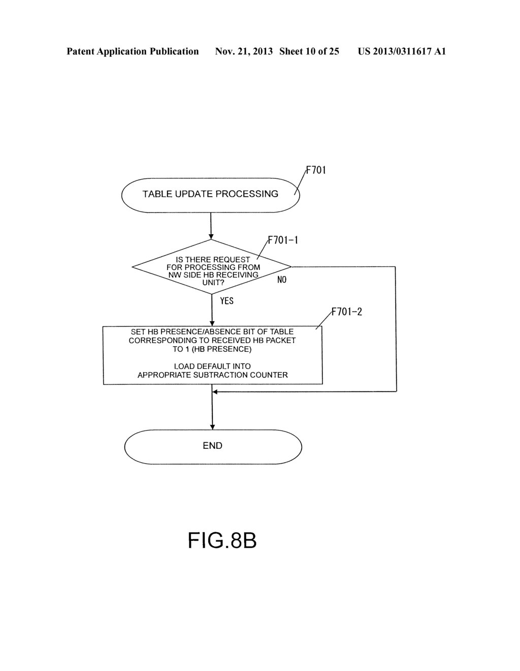 COMMUNICATION SYSTEM, COMMUNICATION METHOD, AND HEARTBEAT ACTING SERVER - diagram, schematic, and image 11