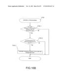 COMMUNICATION SYSTEM, COMMUNICATION METHOD, AND HEARTBEAT ACTING SERVER diagram and image