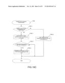 COMMUNICATION SYSTEM, COMMUNICATION METHOD, AND HEARTBEAT ACTING SERVER diagram and image