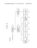 Content Delivery System, Delivery Server, Receiving Terminal, and Content     Delivery Method diagram and image