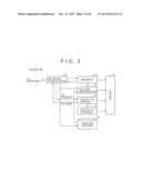 Content Delivery System, Delivery Server, Receiving Terminal, and Content     Delivery Method diagram and image