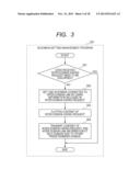 METHOD FOR MANAGING NETWORK SYSTEM diagram and image