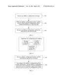 METHOD, APPARATUS AND SYSTEM FOR CONFIGURING IP ADDRESS diagram and image