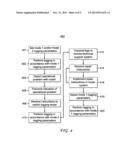 DIAGNOSTIC INFORMATION LOGGING diagram and image