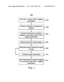 DIAGNOSTIC INFORMATION LOGGING diagram and image