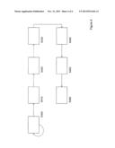 COMMUNICATIONS NETWORK MANAGEMENT diagram and image