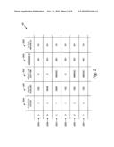 Reliability in Distributed Environments diagram and image