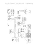 Reliability in Distributed Environments diagram and image