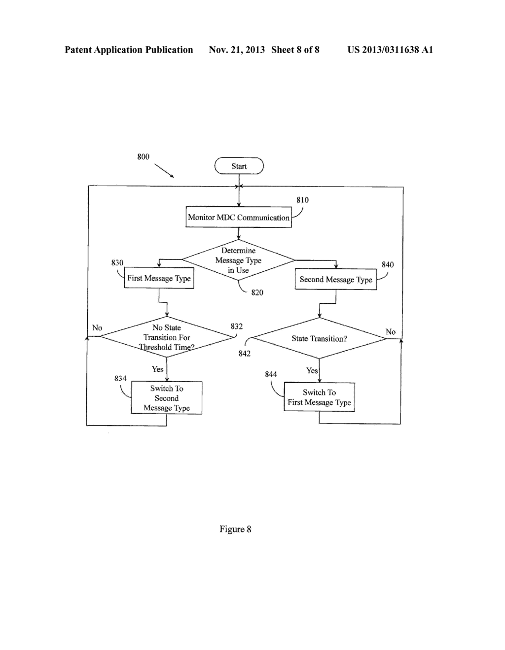 Reducing Metadata Controller Communication Volume - diagram, schematic, and image 09