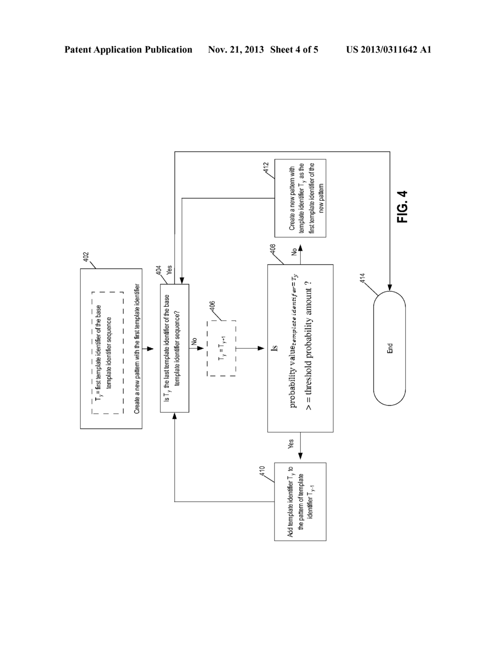 AUTOMATED DISCOVERY OF TEMPLATE PATTERNS BASED ON RECEIVED SERVER REQUESTS - diagram, schematic, and image 05