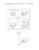 MANAGING ALLOCATION OF COMPUTING CAPACITY diagram and image