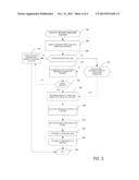 MANAGING ALLOCATION OF COMPUTING CAPACITY diagram and image