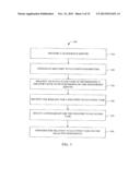 DELIVERY PERFORMANCE ANALYSIS FOR INTERNET SERVICES diagram and image