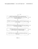 DELIVERY PERFORMANCE ANALYSIS FOR INTERNET SERVICES diagram and image