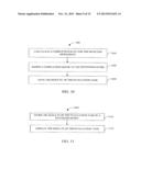 DELIVERY PERFORMANCE ANALYSIS FOR INTERNET SERVICES diagram and image