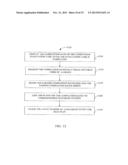 DELIVERY PERFORMANCE ANALYSIS FOR INTERNET SERVICES diagram and image