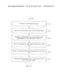 DELIVERY PERFORMANCE ANALYSIS FOR INTERNET SERVICES diagram and image