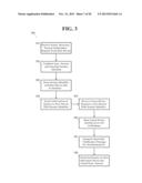 METHOD AND APPARATUS FOR THE IMPLEMENTATION OF A REAL-TIME, SHARABLE     BROWSING EXPERIENCE ON A GUEST DEVICE diagram and image