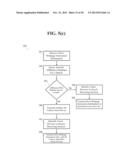 METHOD AND APPARATUS FOR THE IMPLEMENTATION OF A REAL-TIME, SHARABLE     BROWSING EXPERIENCE ON A GUEST DEVICE diagram and image