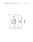 LOGICAL / PHYSICAL ADDRESS STATE LIFECYCLE MANAGEMENT diagram and image