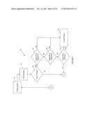 LOGICAL / PHYSICAL ADDRESS STATE LIFECYCLE MANAGEMENT diagram and image