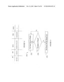 LOGICAL / PHYSICAL ADDRESS STATE LIFECYCLE MANAGEMENT diagram and image