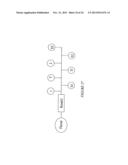 LOGICAL / PHYSICAL ADDRESS STATE LIFECYCLE MANAGEMENT diagram and image